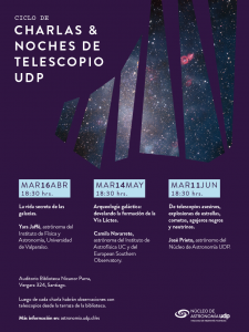 Afiche con las fechas, títulos y astrónomos encargados de las tres charlas del ciclo del primer semestre 2019 